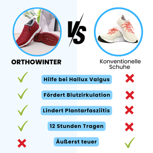 OrthoWinter - ergonomische, wasserdichte, isolierte Schuhe für Herbst und Winter