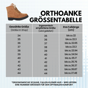 OrthoAnke  -  Herbst und Winter