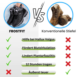 FrostFit - schmerzlindernde, wasserdichte & isolierte Komfortschuhe