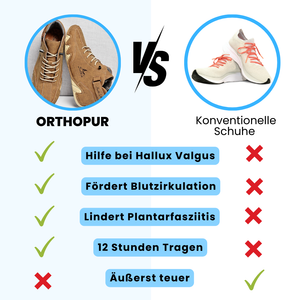 OrthoPur - ergonomischer, wasserdichter & schmerzlindernder Barfußschuh für Herbst und Winter