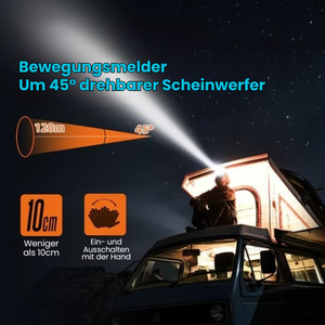 SUPERFIRE 350 - Leichtgewichte Stirnlampe mit 9 Lichtmodi