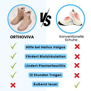 OrthoViva - ergonomische & wasserdichte Komfort-Stiefel für Herbst und Winter